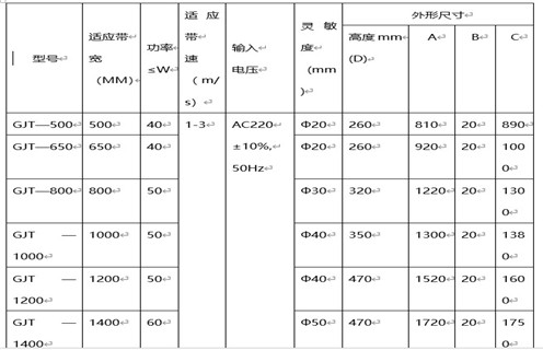 金属探测仪,矿用金属探测仪,福建输送带金属探测仪矿用